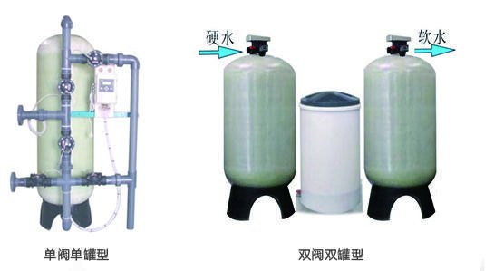 全自动软水器