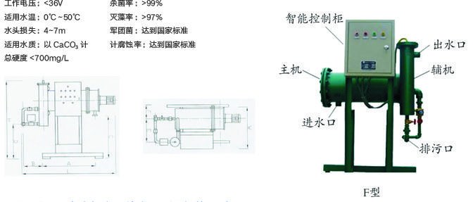 循环水旁流处理器